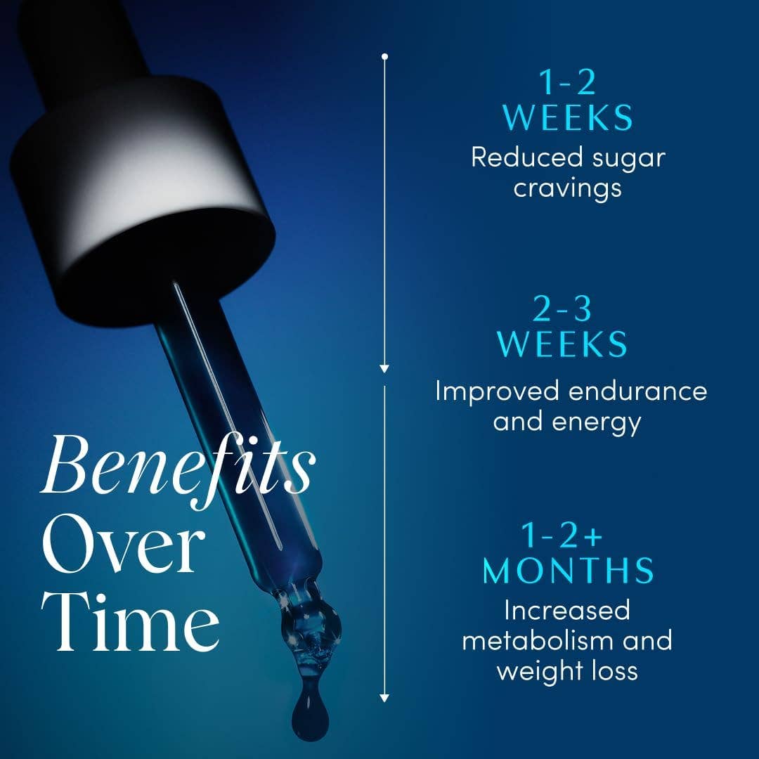 *NEW* Blue Burn™, metabolic & weight support tincture