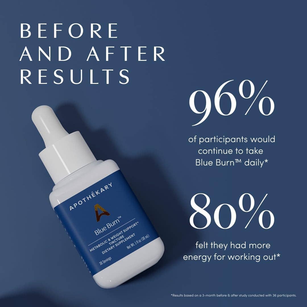 *NEW* Blue Burn™, metabolic & weight support tincture