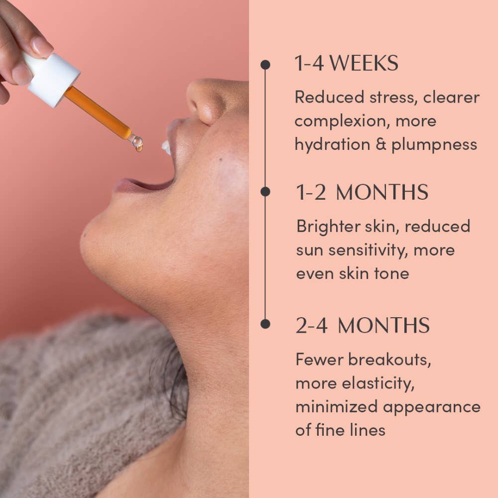 The Honest Youth™ - skin & anti-aging ingestible tincture